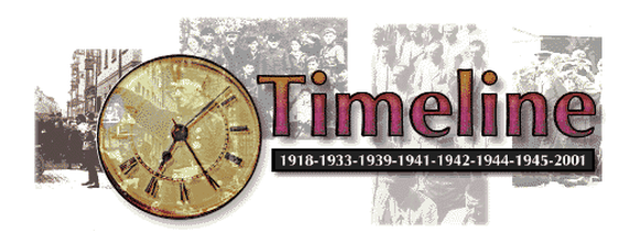history timeline clipart - photo #2
