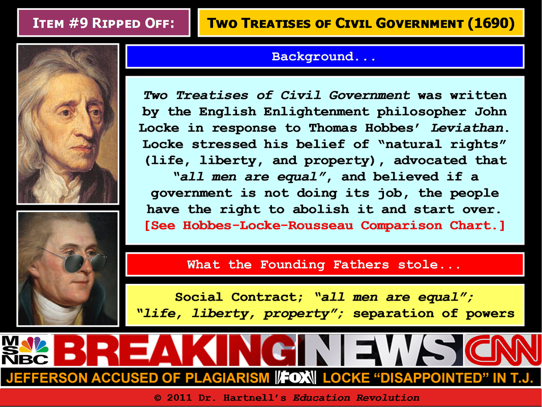 What type of government did John Locke believe in?